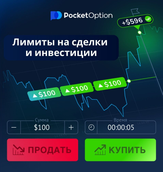 Exploring the Benefits and Features of Pocketoption