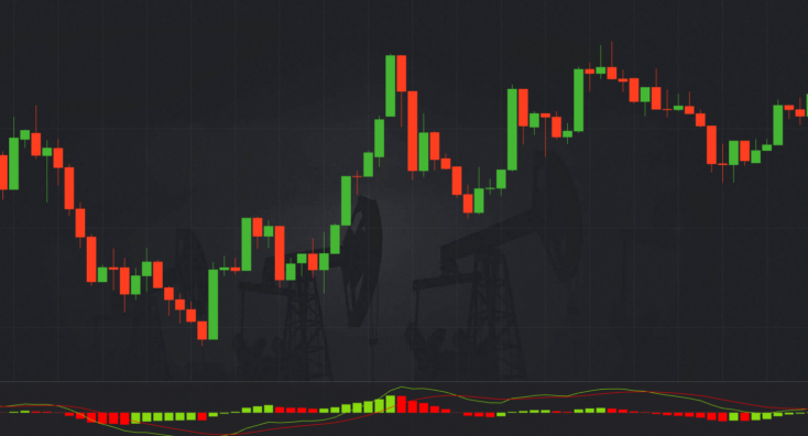 Mastering Pocket Option RSI Strategy A Comprehensive Guide