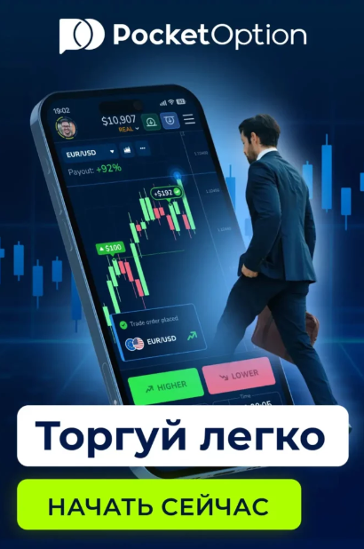 Торговля на платформе Pocket Option Site - Обзор и руководство