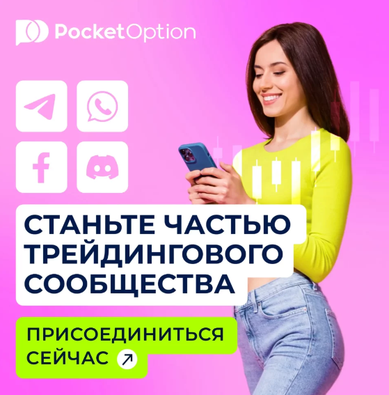 Торговля на платформе Pocket Option Site - Обзор и руководство