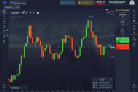 Discover the Future of Online Trading with Trading Platform Pocket Option Discover the Future of Online Trading with Trading Platform Pocket Option